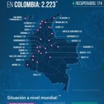 Covid-19 Colombia