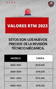 Take care of your pocket: price increases in Colombia for 2023